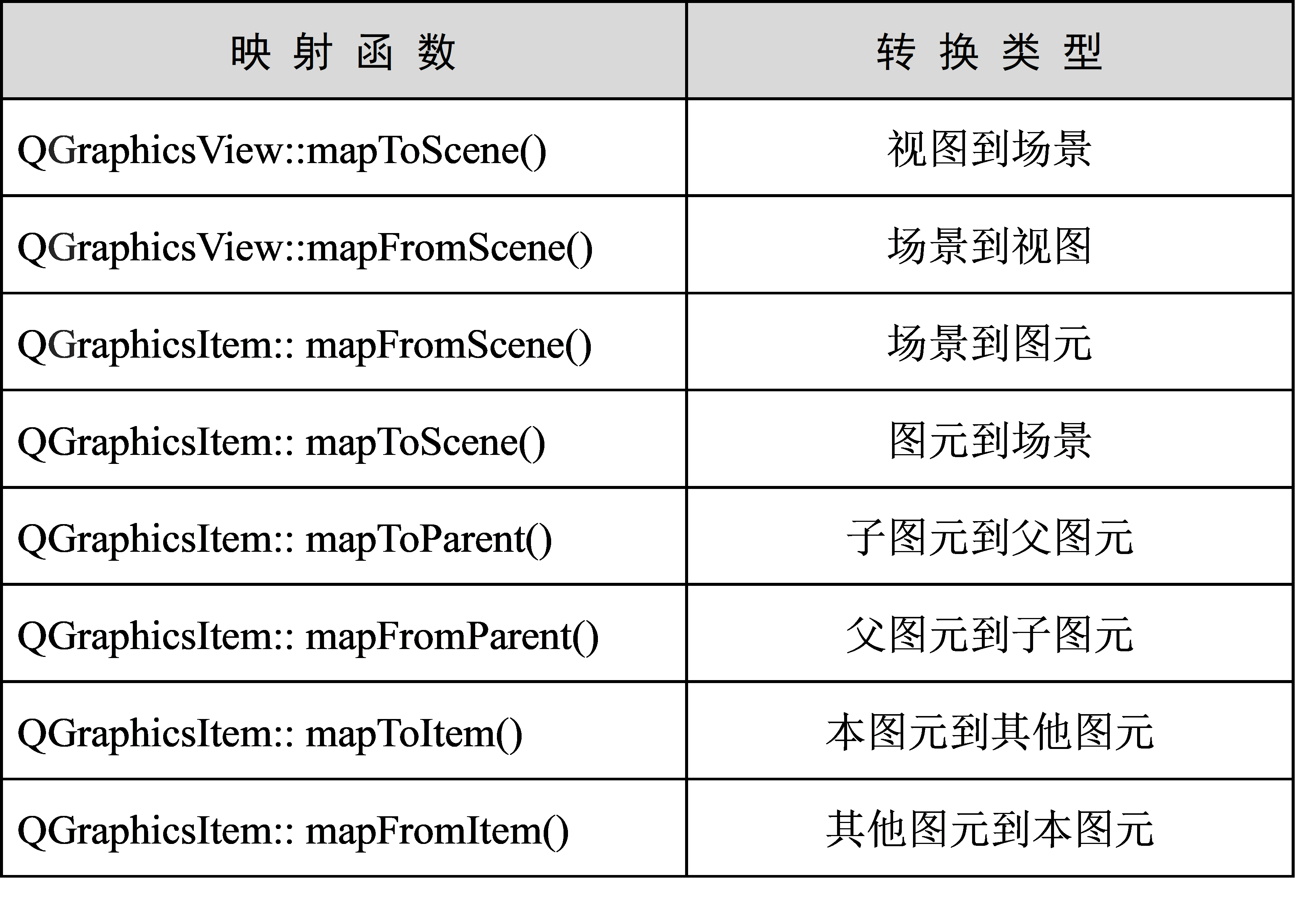 圖7.png